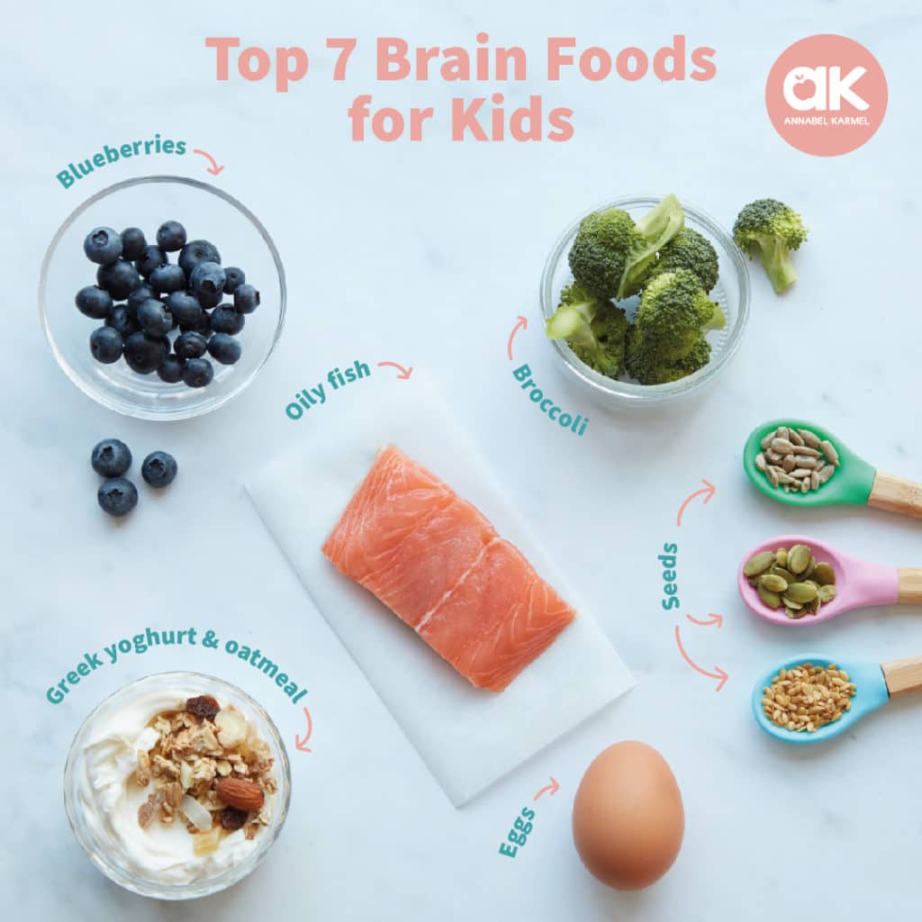 Foods to boost your child’s brainpower | Annabel Karmel